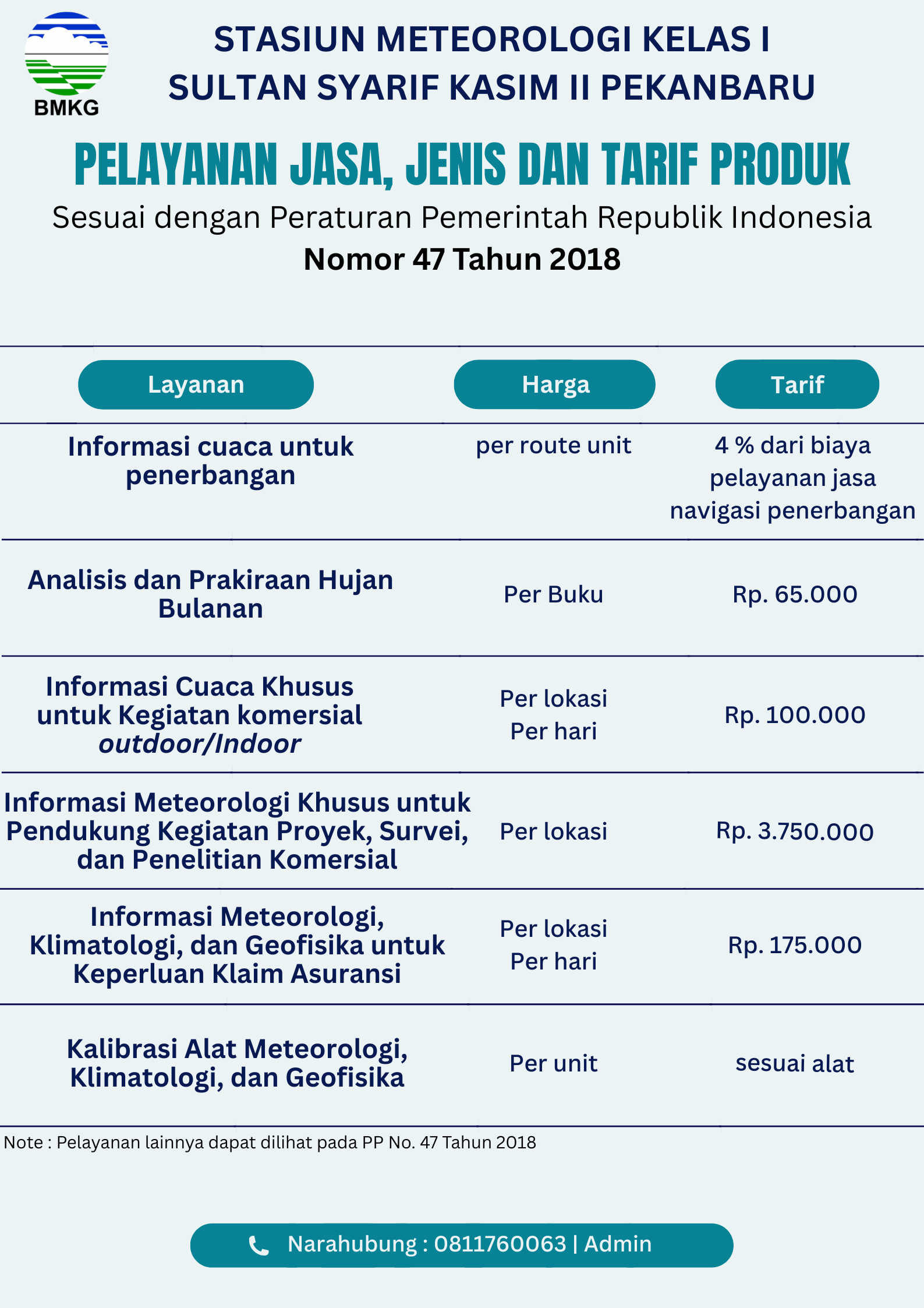 Jenis dan Tarif