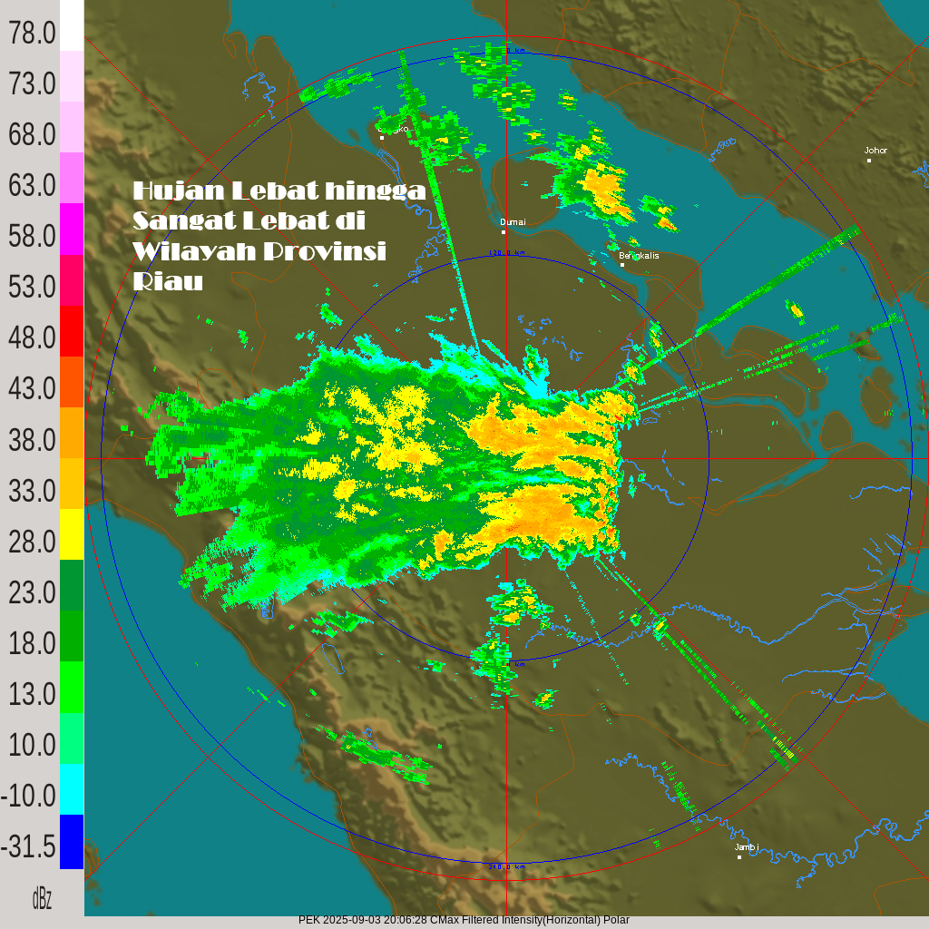Thumbnail Analisis Cuaca Buruk Tanggal 3 September 2025