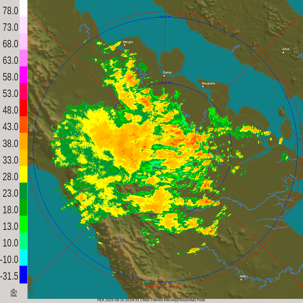 Thumbnail Analisis Cuaca Buruk Tanggal 10 September 2025