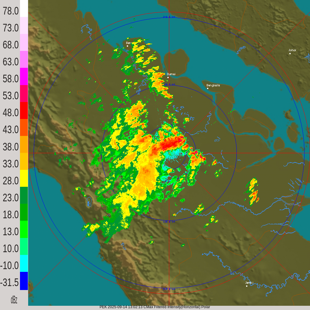 Thumbnail Analisis Cuaca Buruk Tanggal 14 September 2025