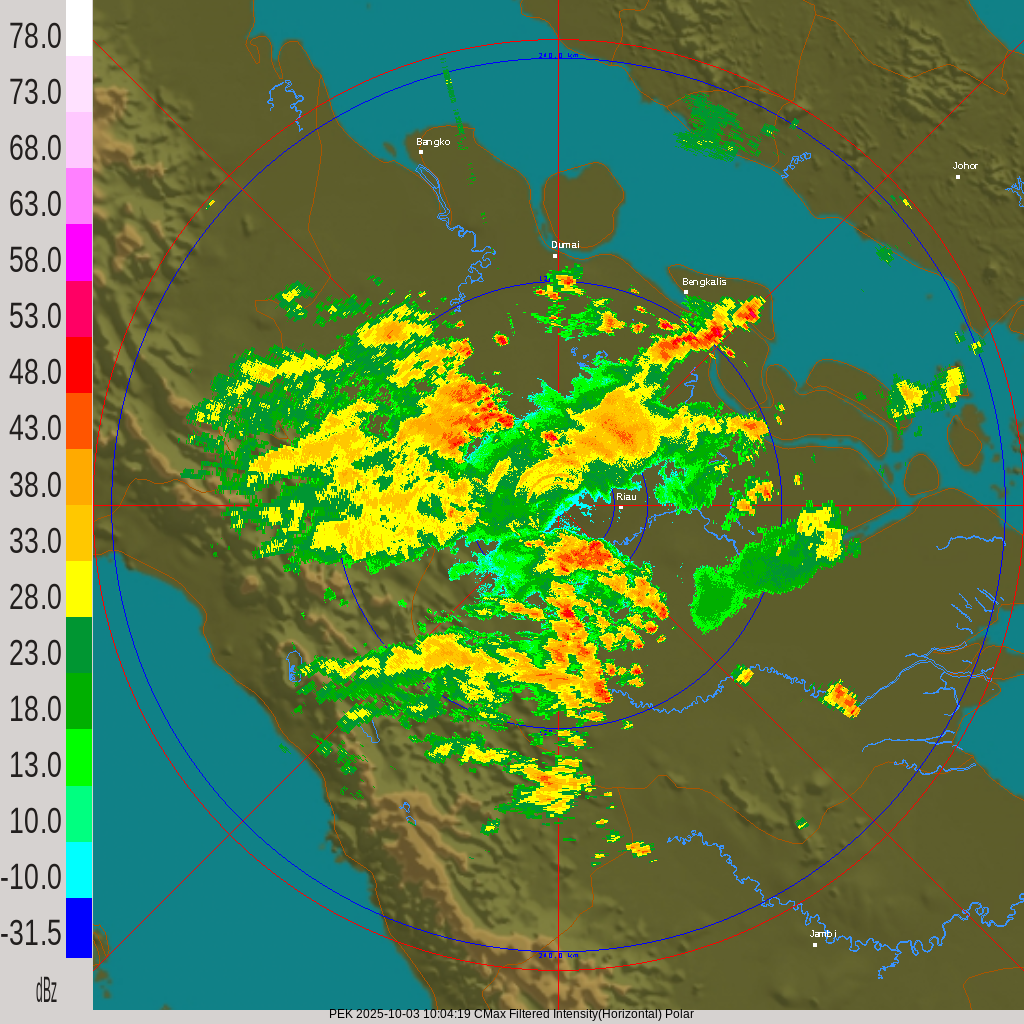 Thumbnail Analisis Cuaca Buruk Tanggal 03 Oktober 2025