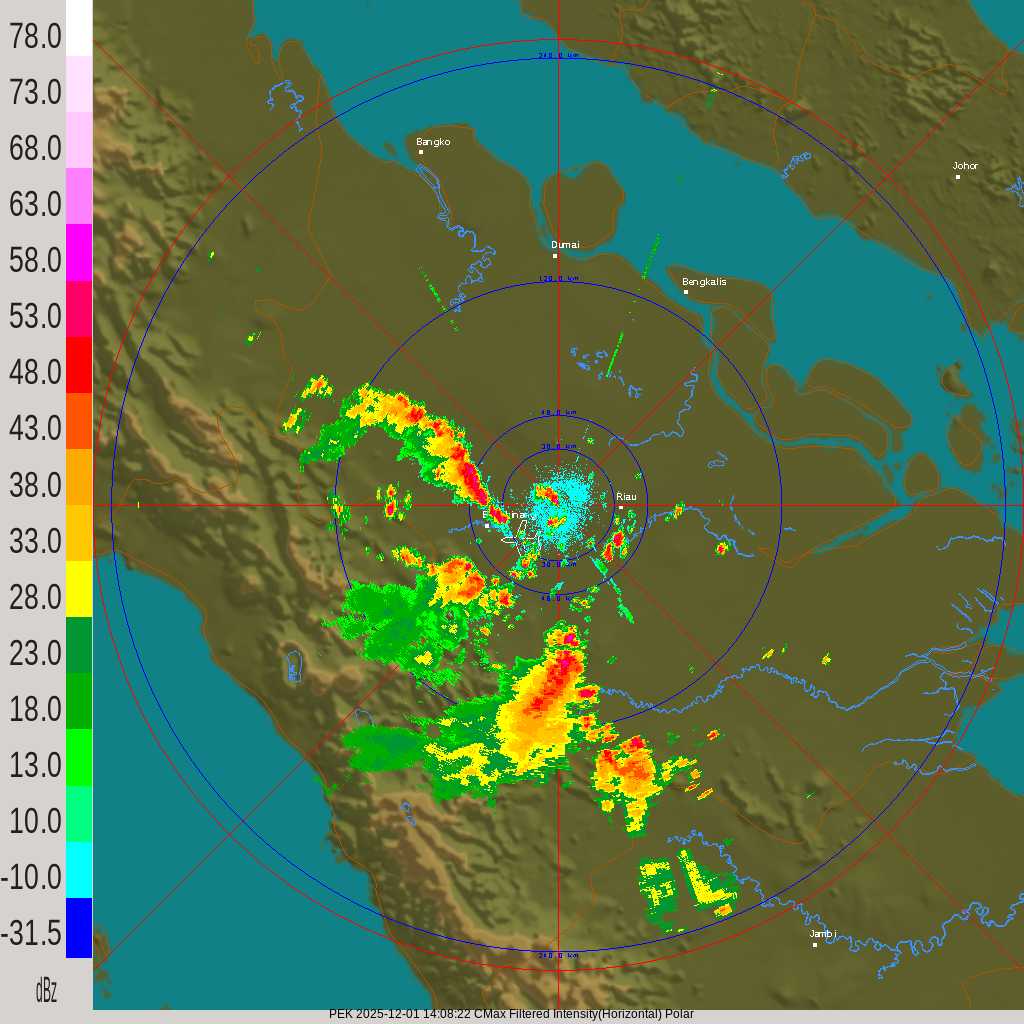 Thumbnail Analisis Cuaca Buruk Tanggal 01 Desember 2025