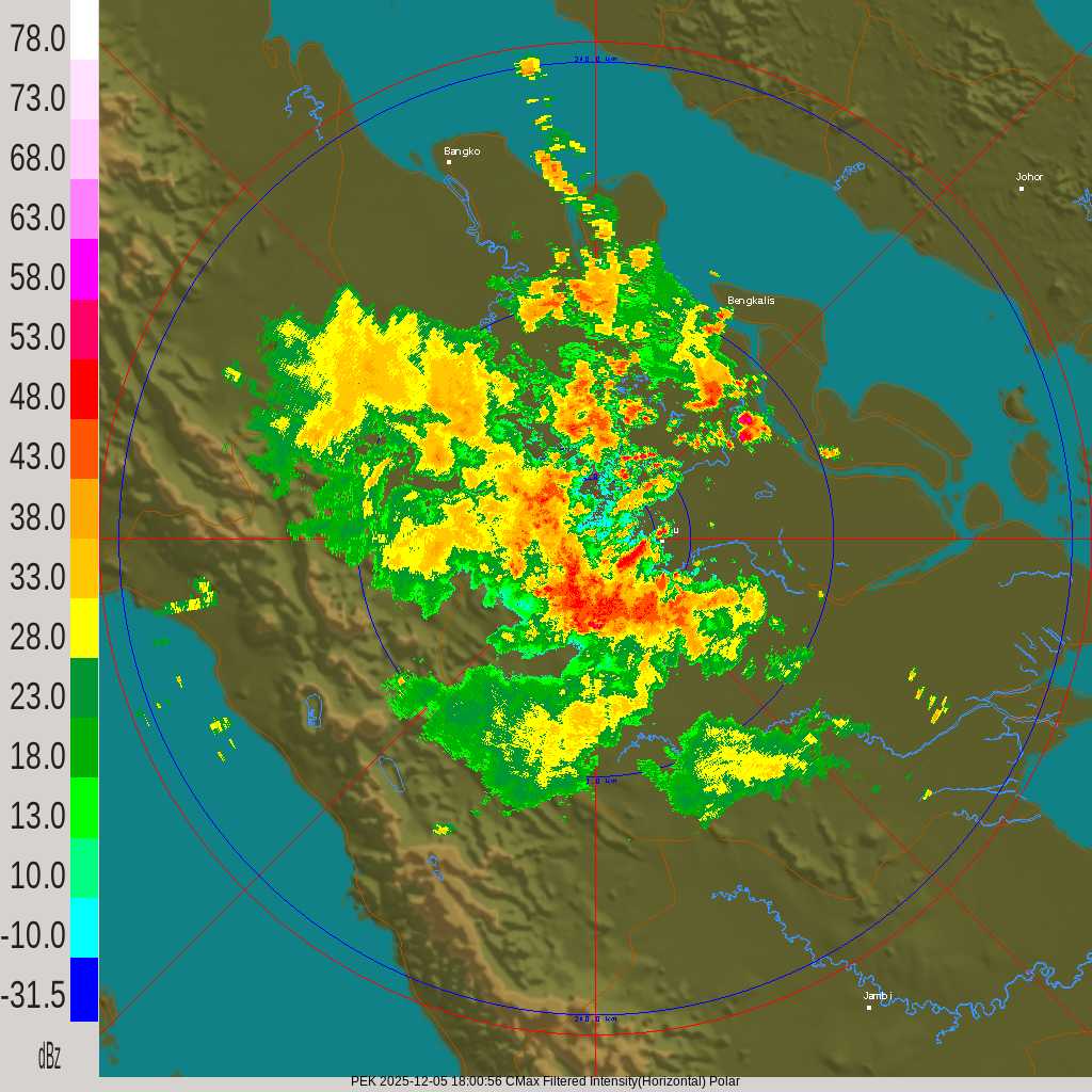 Thumbnail Analisis Cuaca Buruk Tanggal 05 Desember 2025