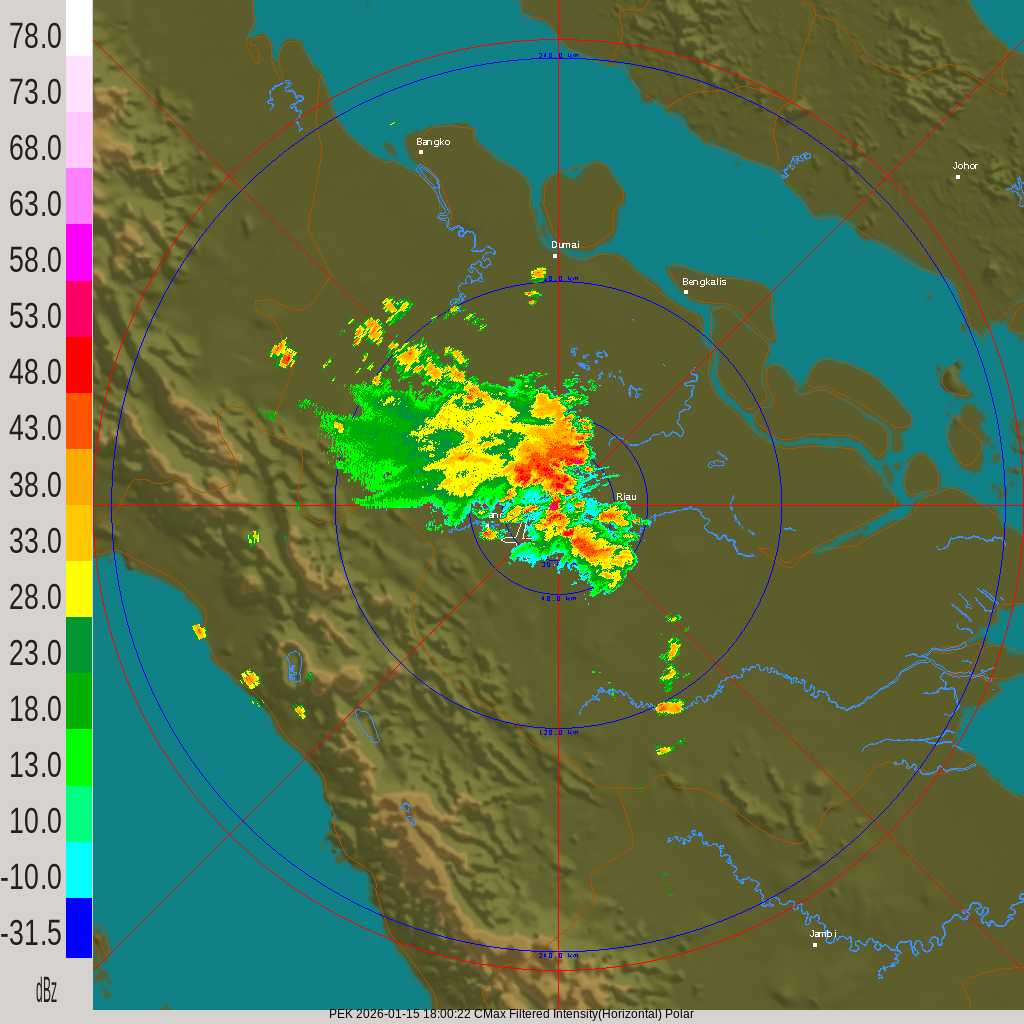 Thumbnail Analisis Kejadian Hujan Lebat Tanggal 15 Januari 2026