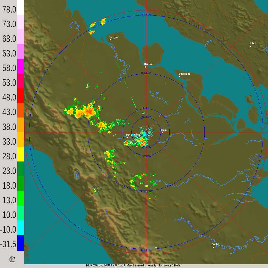 Thumbnail Analisis Kejadian Hujan Lebat Tanggal 08 Februari 2026