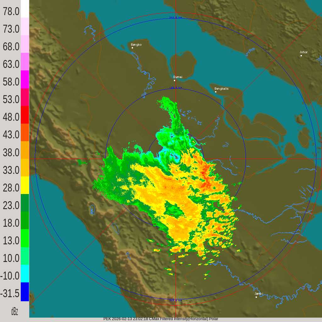 Thumbnail Analisis Kejadian Cuaca Buruk Tanggal 14 Februari 2026