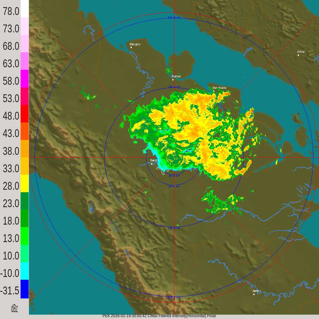 Thumbnail Analisis Kejadian Hujan Lebat Tanggal 19 Februari 2026