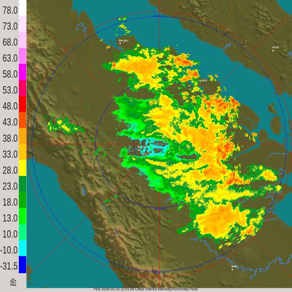 Thumbnail Analisis Kejadian Hujan Lebat Tanggal 25 Februari 2026